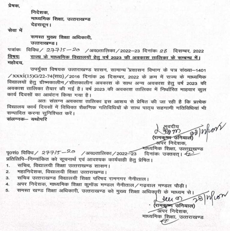 School Holidays in 2023: उत्तराखंड में नए साल में इतने दिन बंद रहेंगे स्कूल, जारी हुई छुट्टियों की लिस्ट