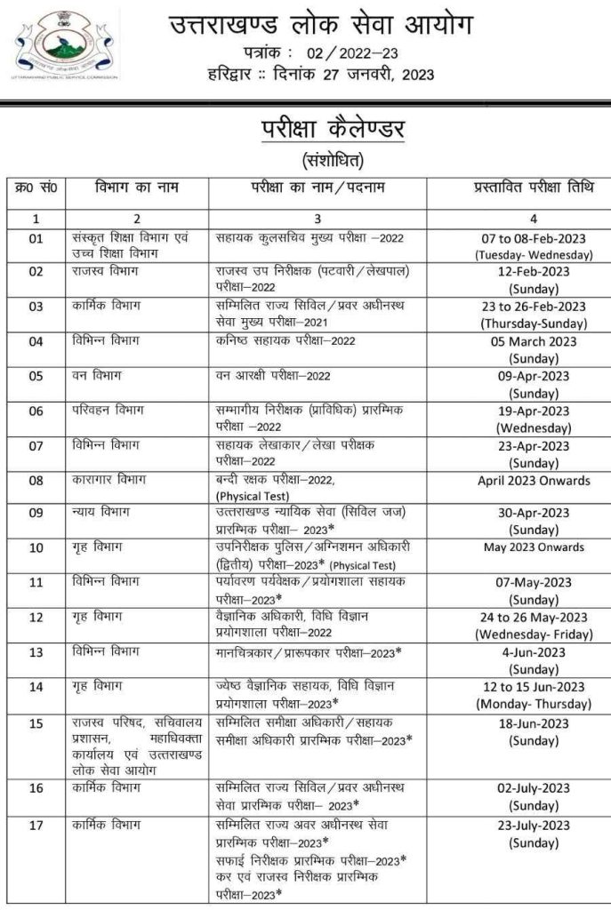 UKPSC Exam Calendar 2023: उत्तराखंड लोक सेवा आयोग ने जारी किया 32 भर्तियों का परीक्षा कैलेंडर